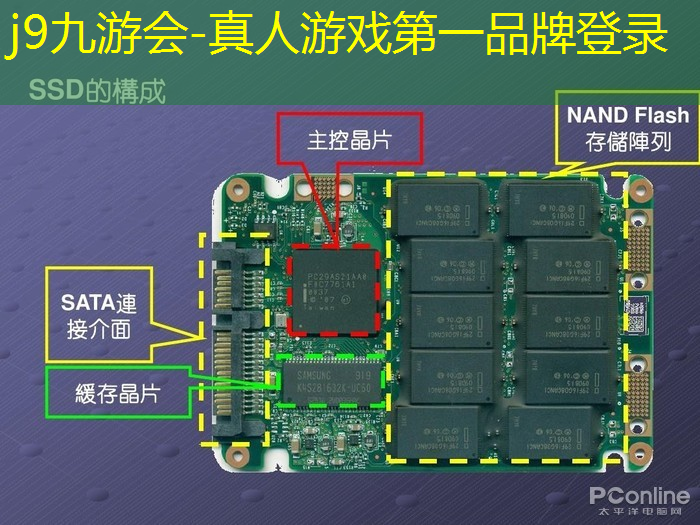 j9九游会官网-真人游戏第一品牌：游戏ui设计手绘图文素材